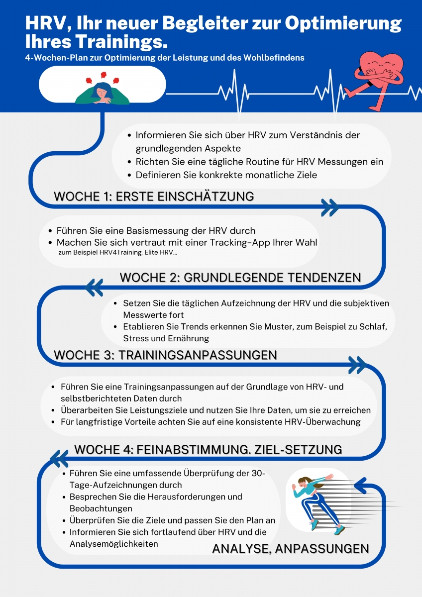 Abbildung 5 Abbildung 5